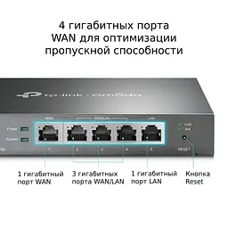 Маршрутизатор TP-Link ER605 - мініатюра 5
