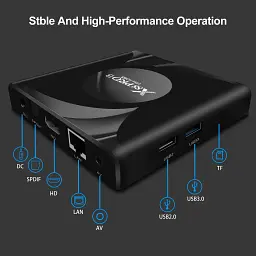 Смарт приставка X88 Pro 13 4/64 Android 13, WIFI 6 TV BOX ( з налаштуваннями) - мініатюра 4