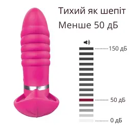 Вібратор I’MCUM Secret Leaf 10 режимів стимуляції Рожевий (IM-KCD223) - мініатюра 7