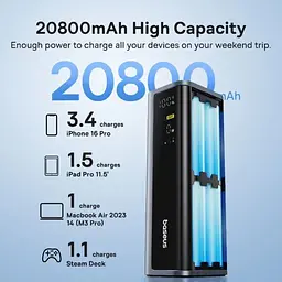 Зовнішній акумулятор Baseus EnerGeek GP12 20800mAh 145W Black (P10082109813-00) [152269] - мініатюра 6