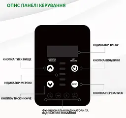 Енергозберігаюча автоматична насосна станція Tekk Haus E520 з плавним регулюванням обертів - мініатюра 2