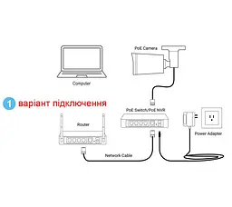 IP камера відеоспостереження вологозахищена POE з мікрофоном 8 мегапікселів, f=3,6 мм Asecam 8MP4K36 (101010-36) - мініатюра 7