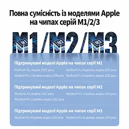 USB-C хаб UGREEN CM478 док-станція вихід HDMI до 4K 60 Гц 1 порт USB-A 3.0 та 2 порти USB-A 2.0 вхід живлення USB-C PD 3.0 до 100 Вт із наскрізним заряджанням для HDMI та заряджання потрібен порт комп’ютера USB-C з відеовиходом і прийманням живлення PD без встановлення драйверів для Windows/macOS/Linux для iPad з USB-C вбудований кабель в обплетенні довжина кабелю приблизно 20 см космічний сірий (35178) - мініатюра 10