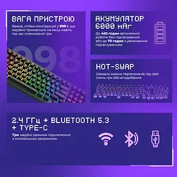 Клавіатура Proove Gaming Slicker Pro (Ukraine Layout) Black Purple (WKSLP0022416) - мініатюра 4