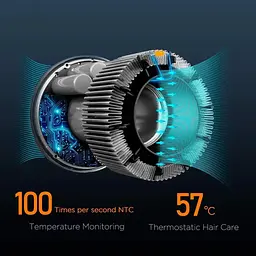 Фен Uniorange Plasma High Speed Hair Dryer H6 [OHD-6] [130166] - мініатюра 11