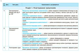 Геометрія 9 клас. Календарно-тематичний план з урахуванням компетентнісного потенціалу предмета - мініатюра 2
