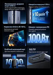 Док-станція USB-C UGREEN CM498 хаб 2 USB-A та 2 USB-C для даних до 5 Гбіт/с HDMI до 4K 60 Гц з режимами 2K 120 Гц та 1080p 144 Гц для HDMI потрібен відеовихід USB-C пристрою RJ45 Ethernet до 1000 Мбіт/с кардридер SD/microSD вхід живлення USB-C PD 3.0 до 100 Вт із заряджанням ноутбука до 85 Вт одночасне читання двох карт для Windows/macOS/Linux вбудований кабель 0,2 м темно-сірий (15375) - мініатюра 4