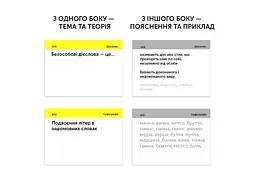 Настільна гра English Student Картки для вивчення англійської мови ЗНО English Student Українська мова (укр.) (591225954) - мініатюра 3