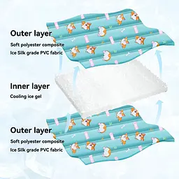 Охолоджуючий килимок для собак та кішок GEL Material Summer Pet Cooling Mat Corgi Blue 60х90 см - мініатюра 5