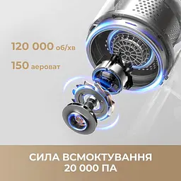 Бездротовий пилосос Dreame R10s Pro - мініатюра 6