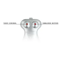 Мастурбатор Baile Vibration Sex Talk Double Holes (рожевий) - мініатюра 4