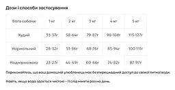 Повноцінний та збалансований сухий корм Reflex Plus Pomeranian Adult для собак породи померанський шпіц 8 кг - мініатюра 3