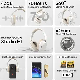 Навушники Realme TechLife Studio H1 White [167440] - мініатюра 6