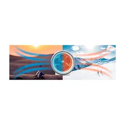 Обігрівач Midea NF20-18UR - мініатюра 4