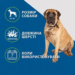 Фурмінатор для вичісування FURminator для собак з короткою шерстю розмір XL - мініатюра 4