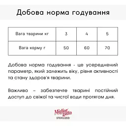 Сухий корм для стерилізованих котів Migliorgatto Sterilized з яловичиною 400 г - мініатюра 2
