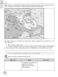Історія України. 8 клас. Робочий зошит та діагностичні роботи - Оксана Данилевська - мініатюра 6