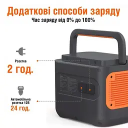 Зарядна станція Explorer 2000 Pro EU Jackery (99-00011708) - мініатюра 2