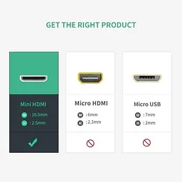 Кабель Ugreen Mini HDMI штекер to HDMI 2.0 роз'єм 4K 60Hz 22CM Black (20137) - мініатюра 6