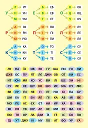 Читання з наліпками. Гайда на майстер-клас! - Світлана Сіліч - мініатюра 4