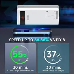 Павербанк Romoss 30000 mAh 30W Sense 8PS Pro білий (PHP30-892-1133H) - мініатюра 7