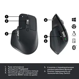 Мишка Logitech MX Master 3S Performance for Business Wireless/Bluetooth + Mouse Pad Studio Series Graphite (MX910-006582) - мініатюра 6
