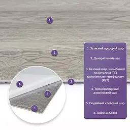 Самоклеюча стінова PET плитка Sticker Wall 600х300х2мм SW-00002339 - мініатюра 2