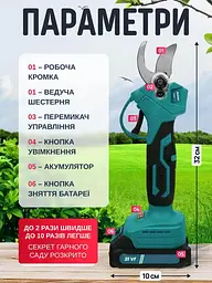 Садовый аккумуляторный секатор - Crafting Tools - мініатюра 4