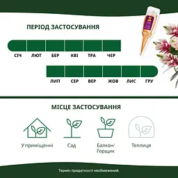 Аплікатор COMPO Квітковий бустер 5 x 30 мл - мініатюра 7