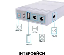 Повербанк для маршрутизатора WGP MINI DC 10400mah 5v 9v 12v 32.56Wh White - мініатюра 7