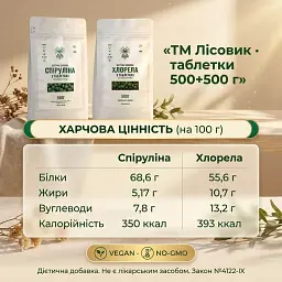 Набор "Полный спектр": спирулина + хлорелла в таблетках 500+500 г - миниатюра 6