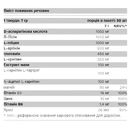 Стимулятор тестостерону Pure Gold Protein Testo Boost Mango 350g - мініатюра 2