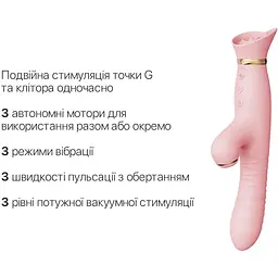 Пульсатор-вібратор із вакуумною стимуляцією клітора Zalo - ROSE Thruster Strawberry Pink - мініатюра 4