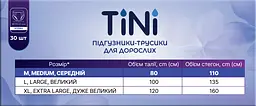 Підгузники-трусики для дорослих TINI Norma розмір М 30 шт. - мініатюра 4