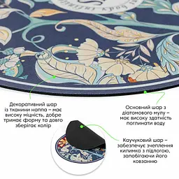 Килимок вологопоглинаючий Wall Sticker 38х58х3 мм (D) SW-00002559 - мініатюра 3