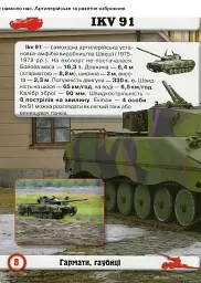 Світ навколо нас. Артилерійське та ракетне озброєння - Олег Зав'язкин - мініатюра 6