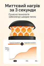 Грілка-павербанк 2 в 1 N22 3000 — компактна акумуляторна грілка з підігрівом 45/55/65°C та роботою до 5 годин Чорний - мініатюра 9