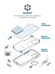Чохол ArmorStandart ICON2 Case для Apple iPhone 14 Pro Max Stromblue - мініатюра 6