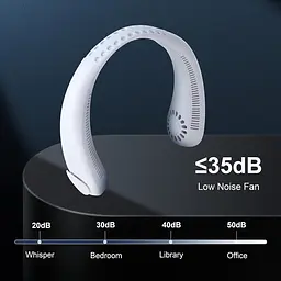 Портативний вентилятор для шиї HealSmart 3 швидкості - мініатюра 2