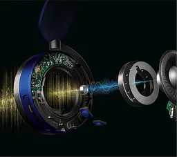 Навушники з вбудованим очищувачем повітря Dyson Zone Ultra Blue/Prussian Blue [376087-01] [73086] - мініатюра 6
