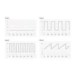 Вібратор-кролик з електростимуляцією Mystim Hop Hop Bob Black Edition - мініатюра 10