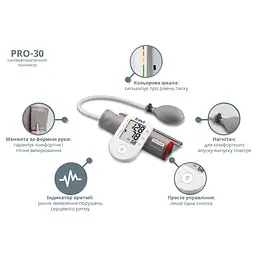 Напівавтоматичний тонометр PRO-30 B.Well - мініатюра 9
