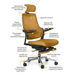 Офісне крісло Mealux Y-565 KY - мініатюра 2