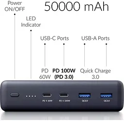 Зовнішній акумулятор Voltero S50 50000 mAh 100W USB-C MacBook powerbank - мініатюра 4