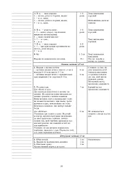 Фізична культура. Конспекти уроків. 3 клас. Видання 4-те, перероблене - мініатюра 9