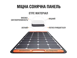 Зарядний пристрій на сонячній батареї Jackery SolarSaga 100W - мініатюра 4