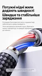 Кабель UGREEN L520 магнітний USB-C - USB-C PD 100 Вт 1 м темно-сірий (55517) - мініатюра 14