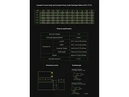 Акумулятор для ДБЖ/інвертора Green Cell AGM06 12V 9Ah VRLA (85076000) - мініатюра 7