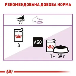 Вологий корм для дорослих стерилізованих кішок Royal Canin Sterilised Loaf паштет 85 г - мініатюра 5