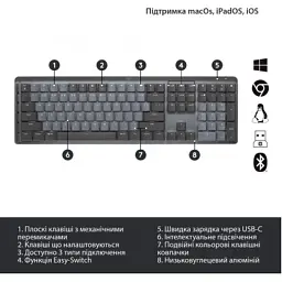 Клавіатура Logitech MX Mechanical Wireless Illuminated Performance UA Graphite (920-010759) - мініатюра 6